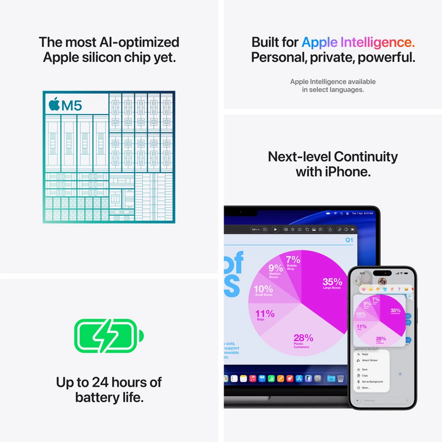 MacBook Pro MDE44AB 2025 - 14'' M5 16GB DDR4 512GB SSD