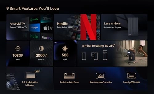 T2 Ultra 500 ANSI lumens