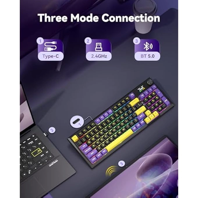 K725LBY-RGB-PRO - Wireless