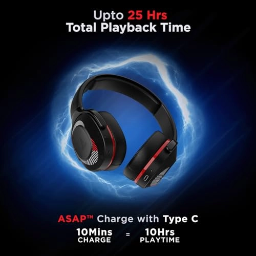Rockerz 425 Wireless Headphone