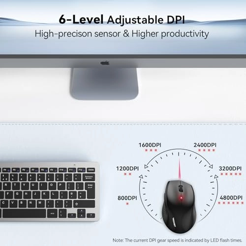 Multi-Device Slim Optical Mouse - Bluetooth, USB