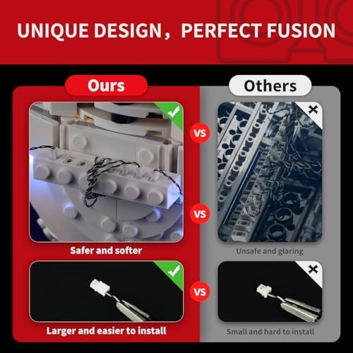 Light Kit for Lego-75403 Grogu with Hover Pram