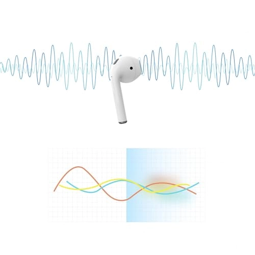 Lion True Wireless Earbuds Wireless Earbud