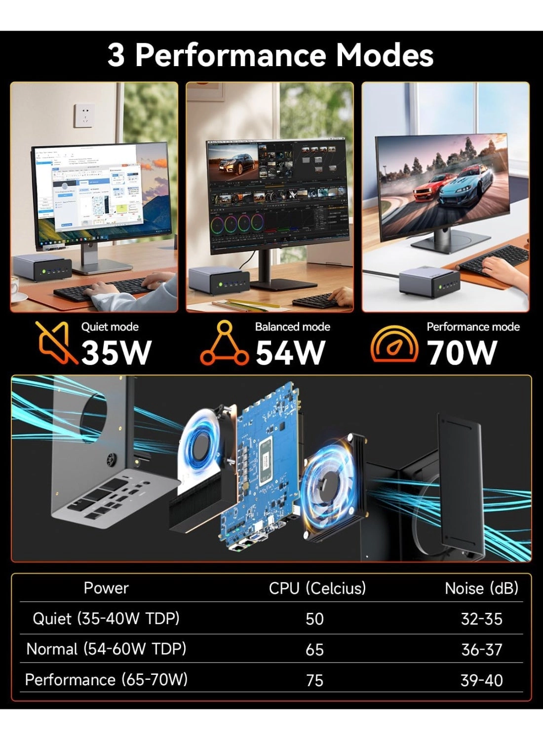 K12 - Ryzen 7 H255 32GB 1TB