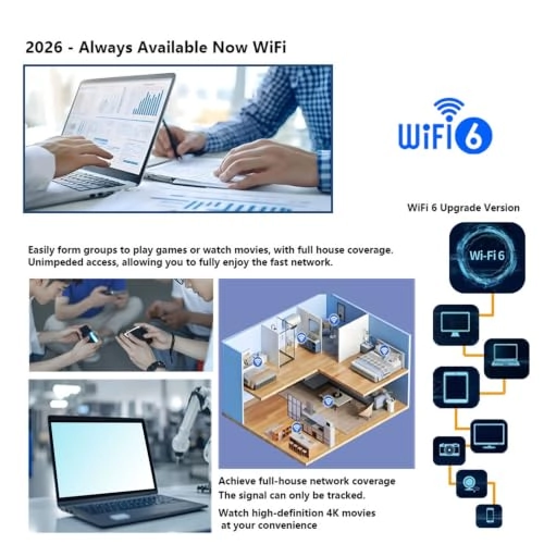 E5589P - 4G 802.11 a/b/g/n/ax 150Mbps