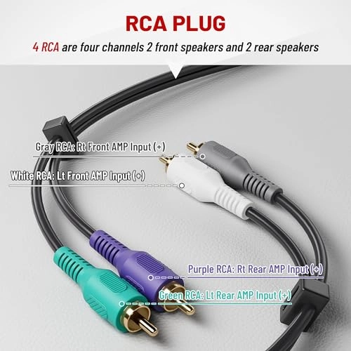 AMP Integration Harness - RCA 15 Pins