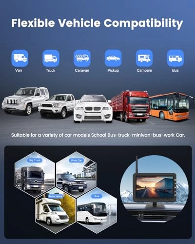 Wireless Reversing Camera Kit - Night Vision Wireless 600480