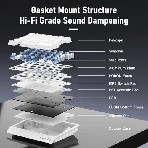 AK029 - 29-Key Wired