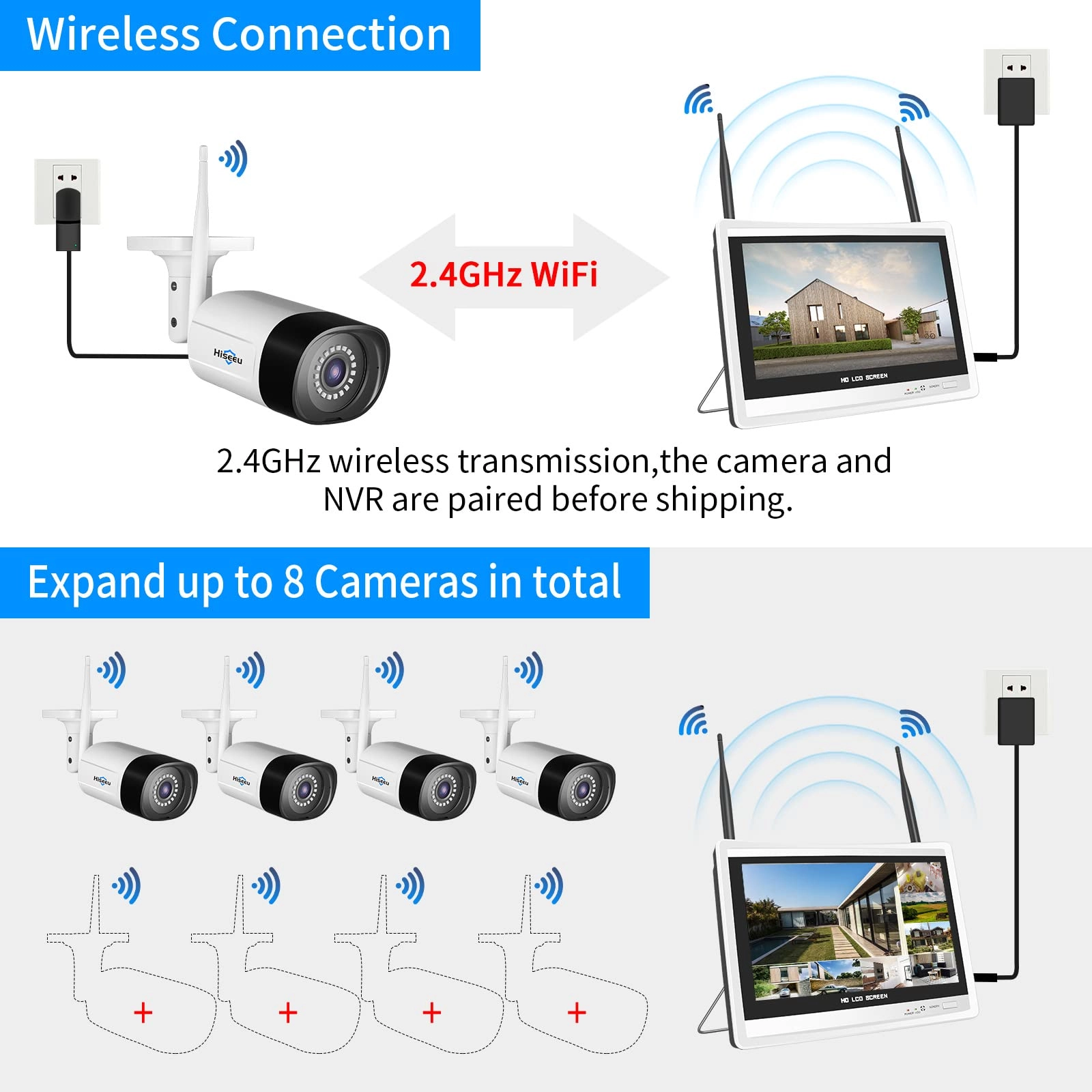 Wireless Security Camera System - 10CH