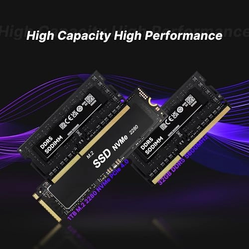 P3 Mini PC - Ryzen 9 6900HX 32GB 1TB