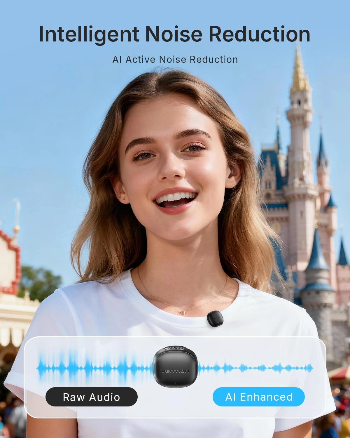 Mini Wireless Lavalier Microphone - Two Transmitters & One Receiver 2.4GHz