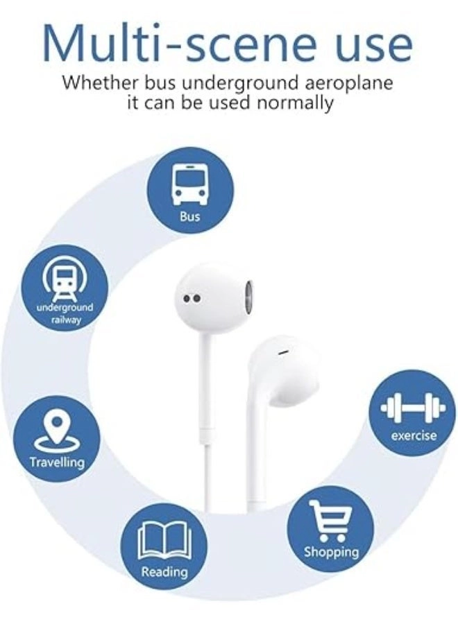 EarBuds Wired Earbud