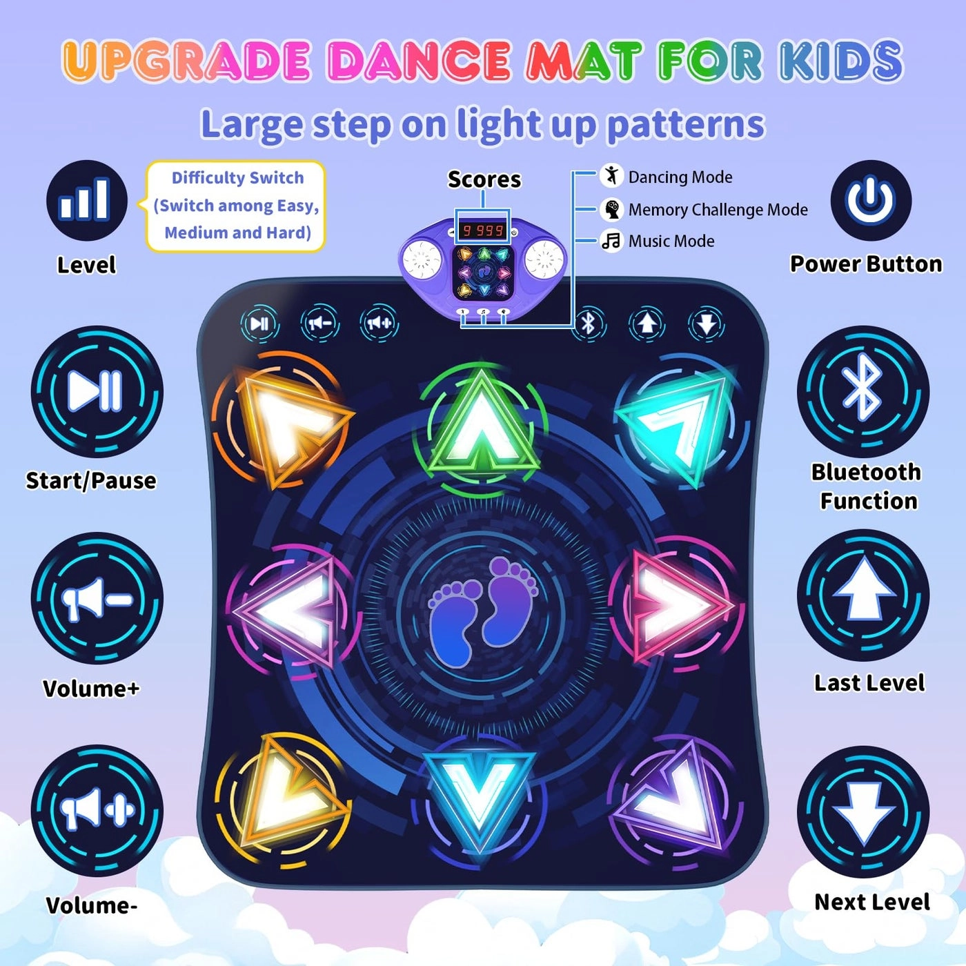 Dance Mat Musical Toy - 3 4 5 6 7 8 9 10 years