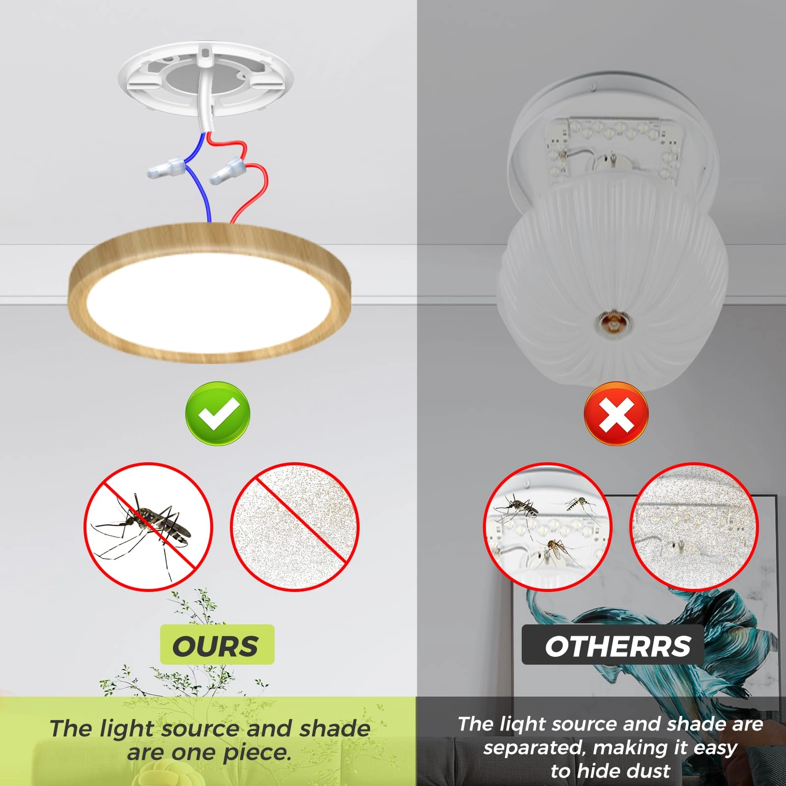 Flush Mount LED Ceiling Light - 3000K 4500K 6000K Dimmable