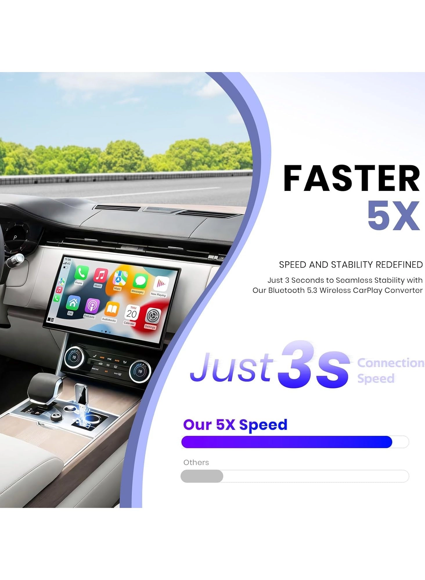 Wireless CarPlay Adapter - For iPhone Android USB & USB-C