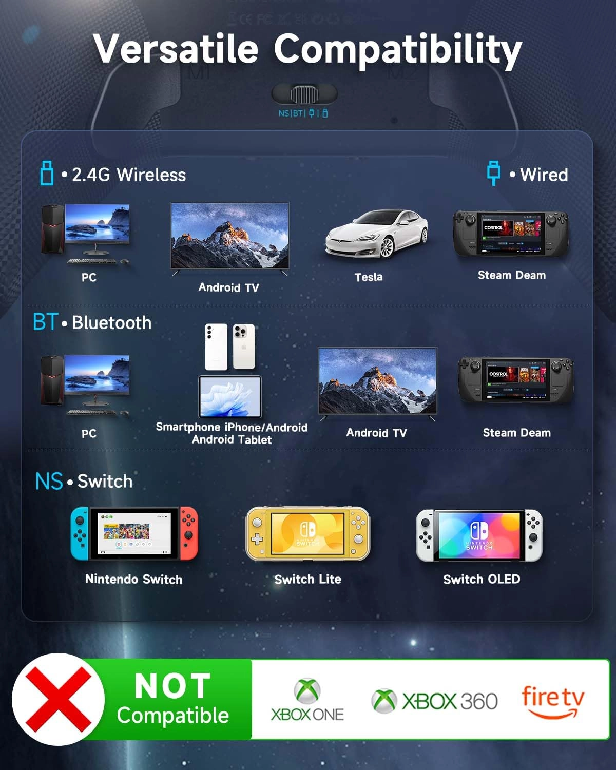 X10 PC - Purple PC/Switch/Steam/Android TV/Android and iOS Mobile