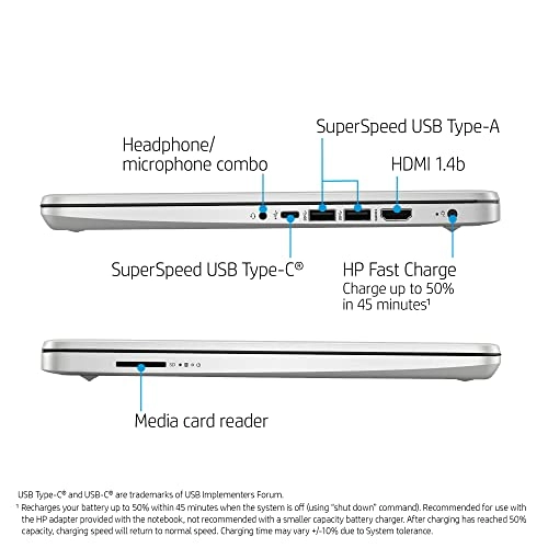 2022 14 - 14'' Ryzen 3 3250U 16GB DDR4 1TB SSD
