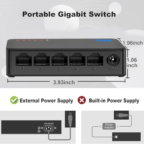 5 Ports Gigabit 5-Ports