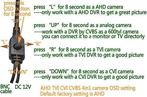AHD Security - 3.6mm 720P