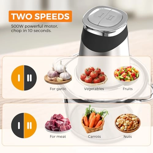 Electric Food Chopper - 1.8L 220 Volts (AC)