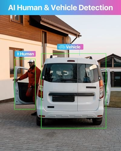 5MP Lite Surveillance DVR - 1TB 8 Channel