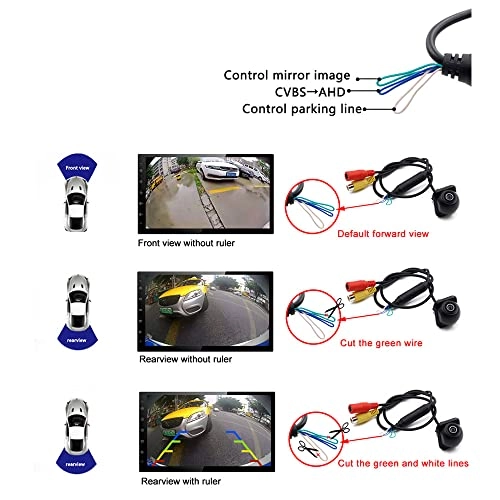 Fisheye Lens - Night vision Wire 1080P