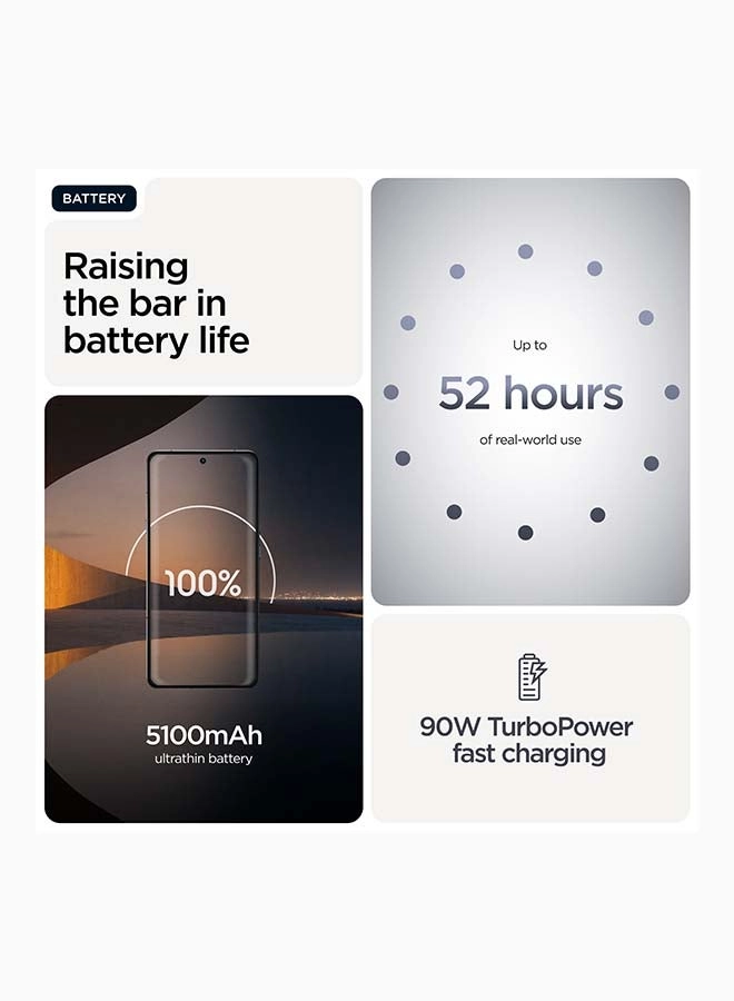 Signature - 16GB 512GB Pre-order Bundle