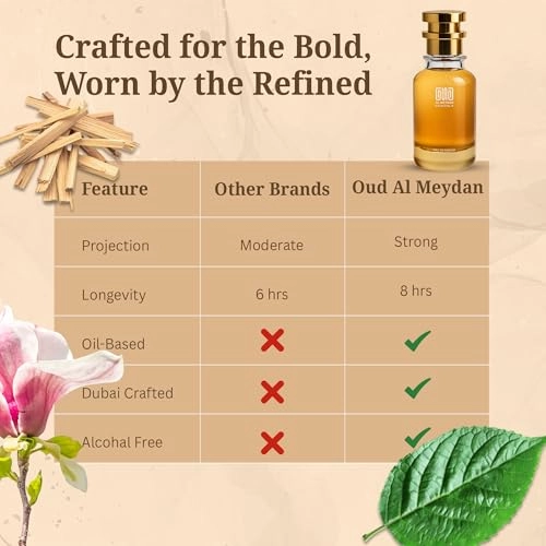 Reffleckshun Wominn - 100 ML