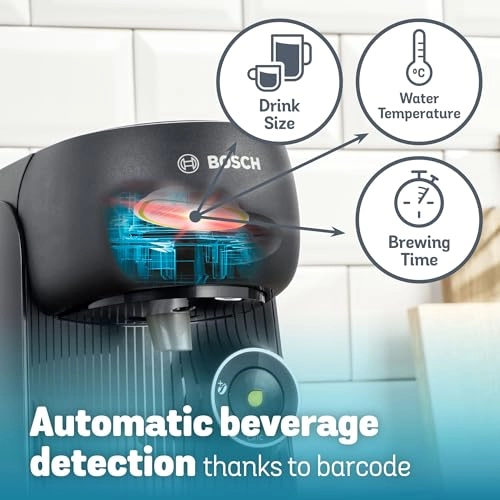 Finesse Friendly - TAS162EGB INTELLIBREW IntensityBoost