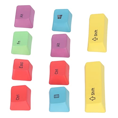 PBT Keycap - 10 Keys Thermal Sublimation