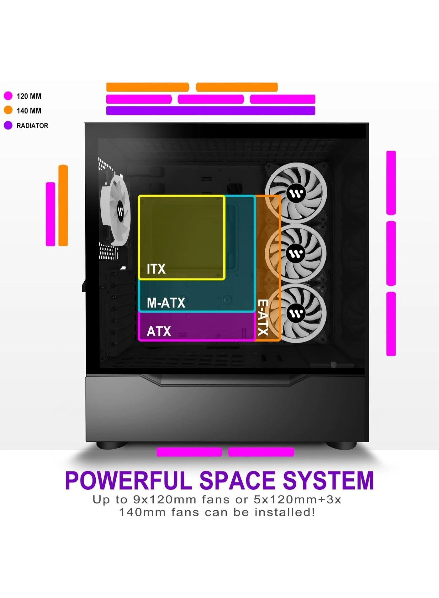 RYZEN 7 7800X3D - 32GB 1TB