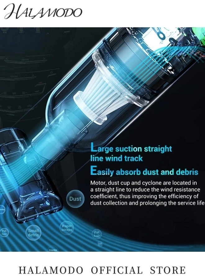 Handheld Vacuum - Cordless Rechargeable 30min Black