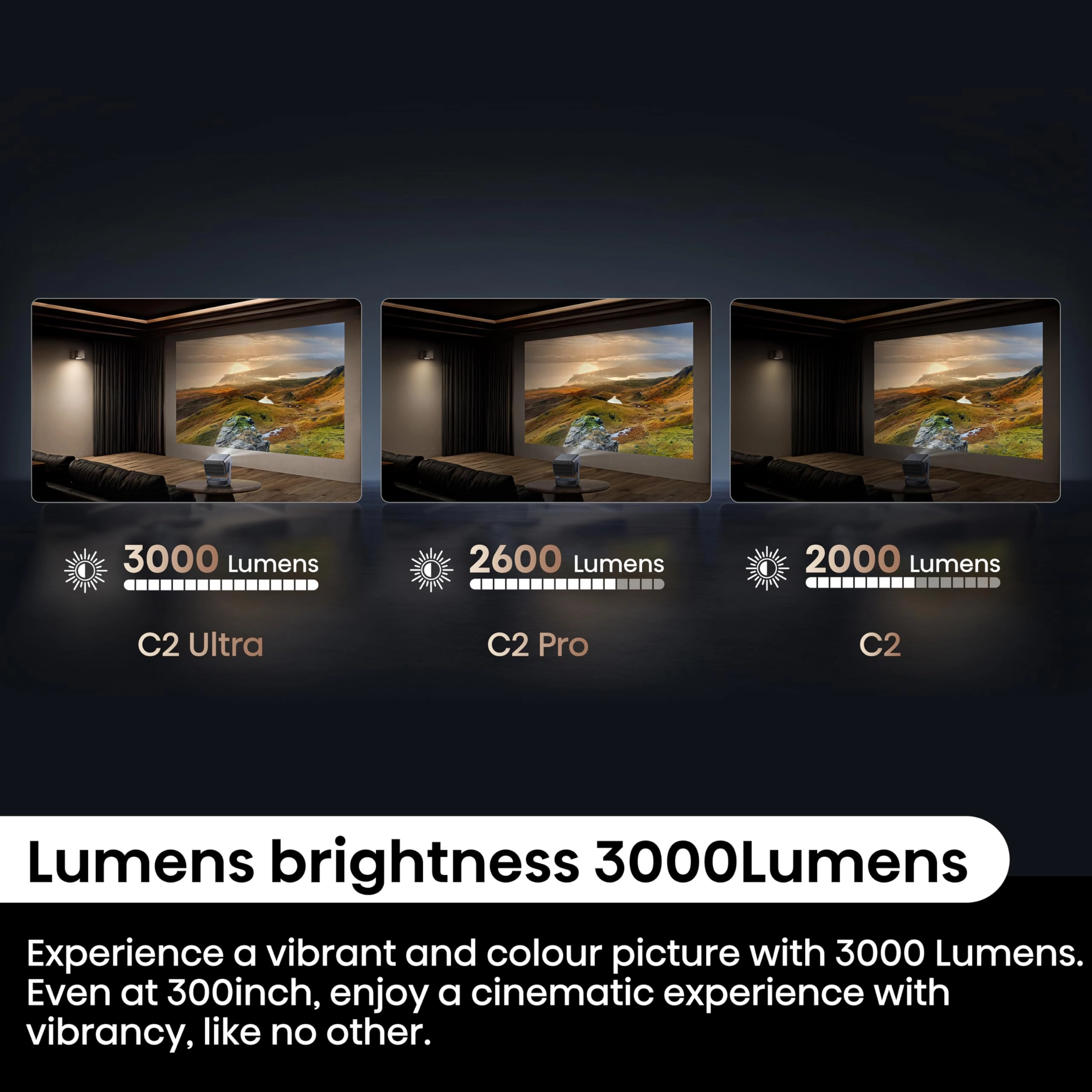 C2TUK 2000 Lumen + CM8Q