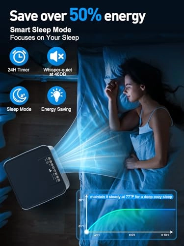 JHS-A016K-07KR-D3 - 10000 British Thermal Units Portable