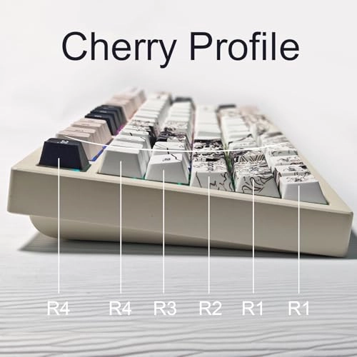 PBT Keycaps Set - US ANSI/UK ISO