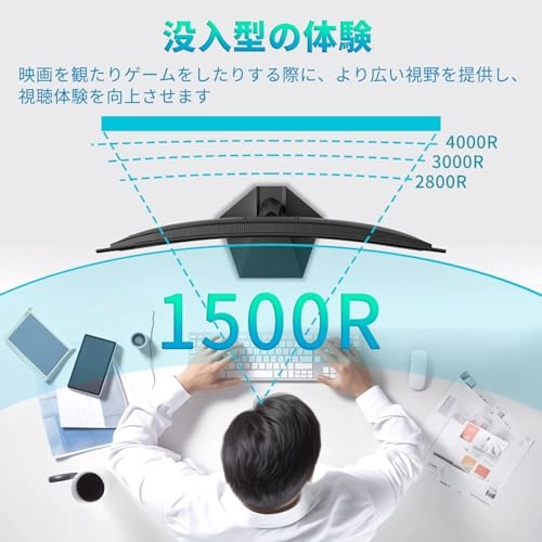 MF27C1 - 27 Inches 1920 x 1080