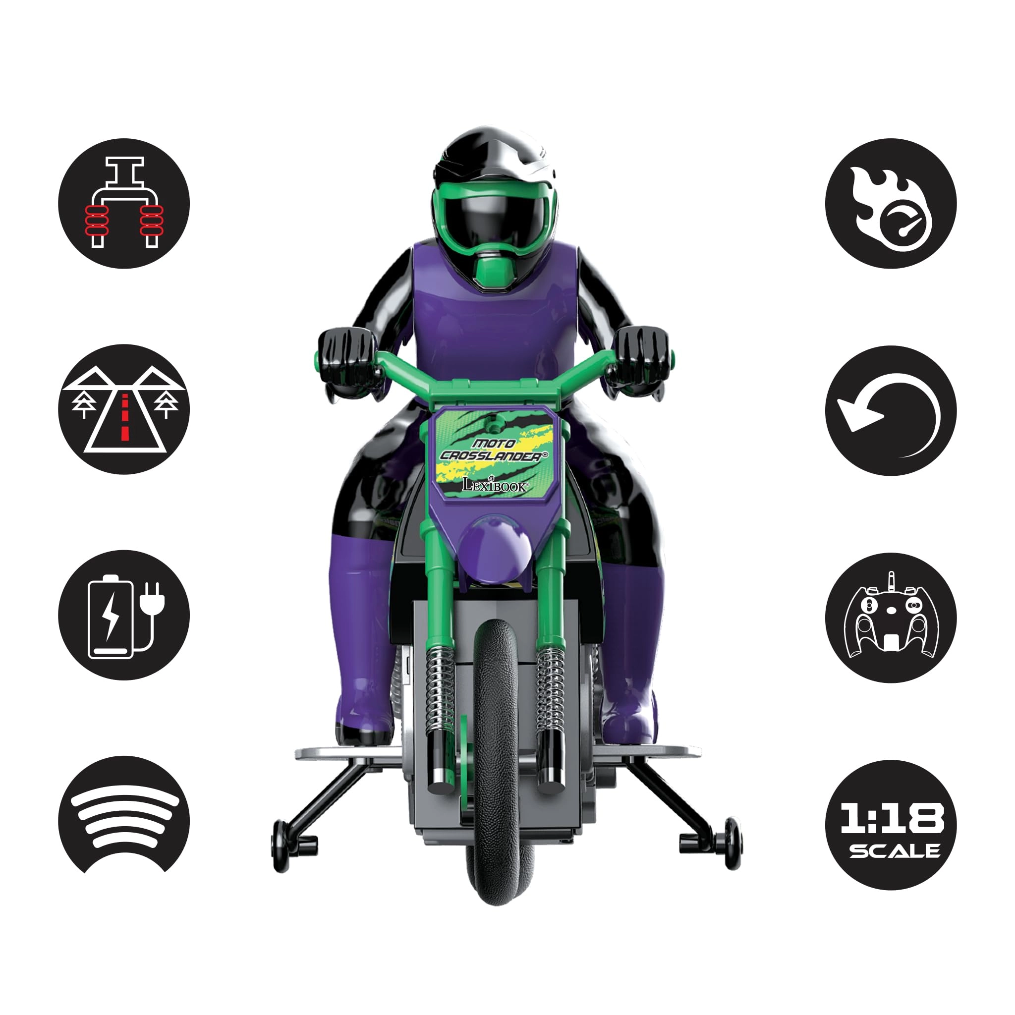 Crosslander - 1.18 scale