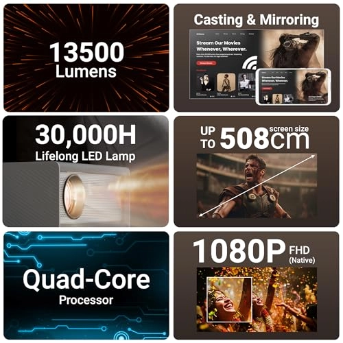 PIXAPLAY 68 ZEB-PIXAPLAY 68 13500 lumen