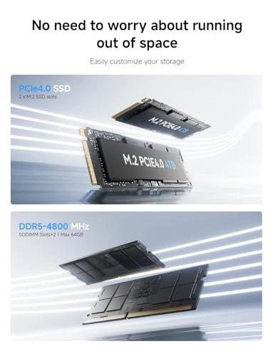 UM760 - 16GB 1TB 7640HS