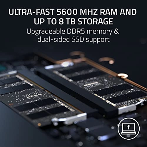 Blade 18 RZ09-0484TEM3-R3U1 - 18'' Core i9 13950HX 32GB DDR5 1TB SSD