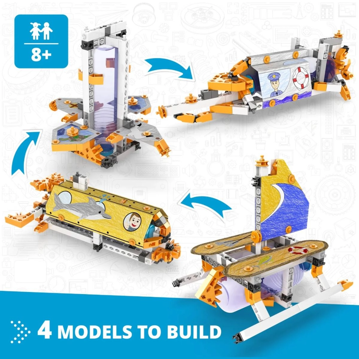 How Buoyancy Works Physics - 8 years+