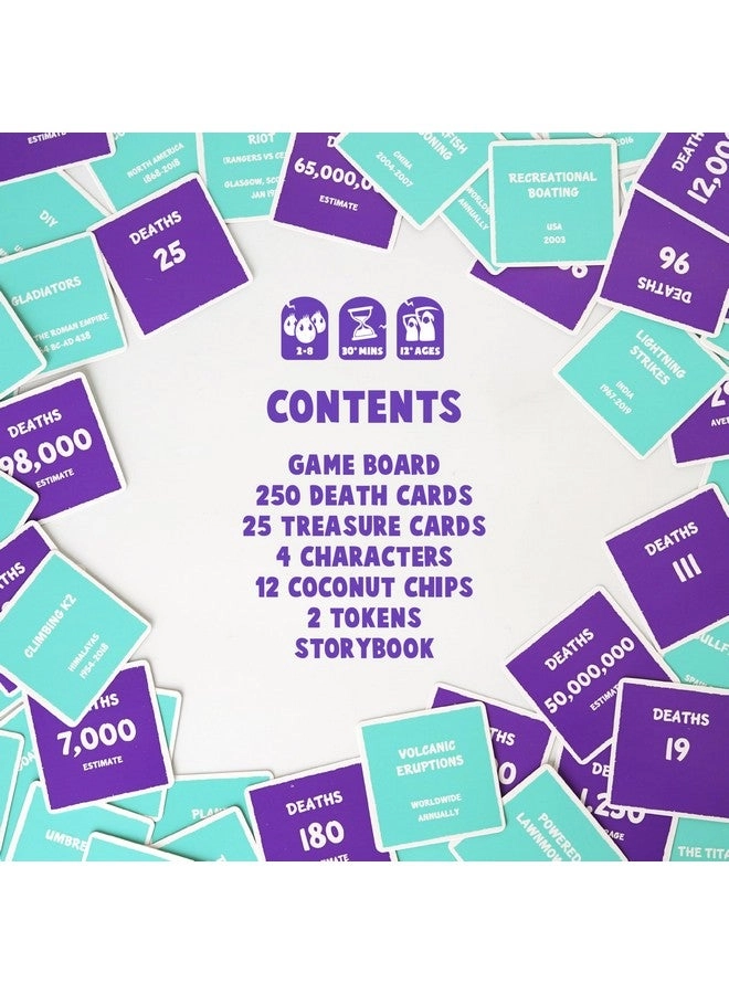 Death by Coconuts: Risk and Reward