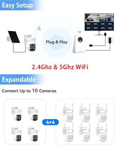 SP1 - 4 Cam Kit 10 1440p
