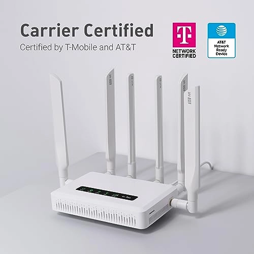 GL-X3000 - 5G 802.11b|802.11ax|802.11ac 574Mbps (2.4GHz) + 2402Mbps (5GHz)