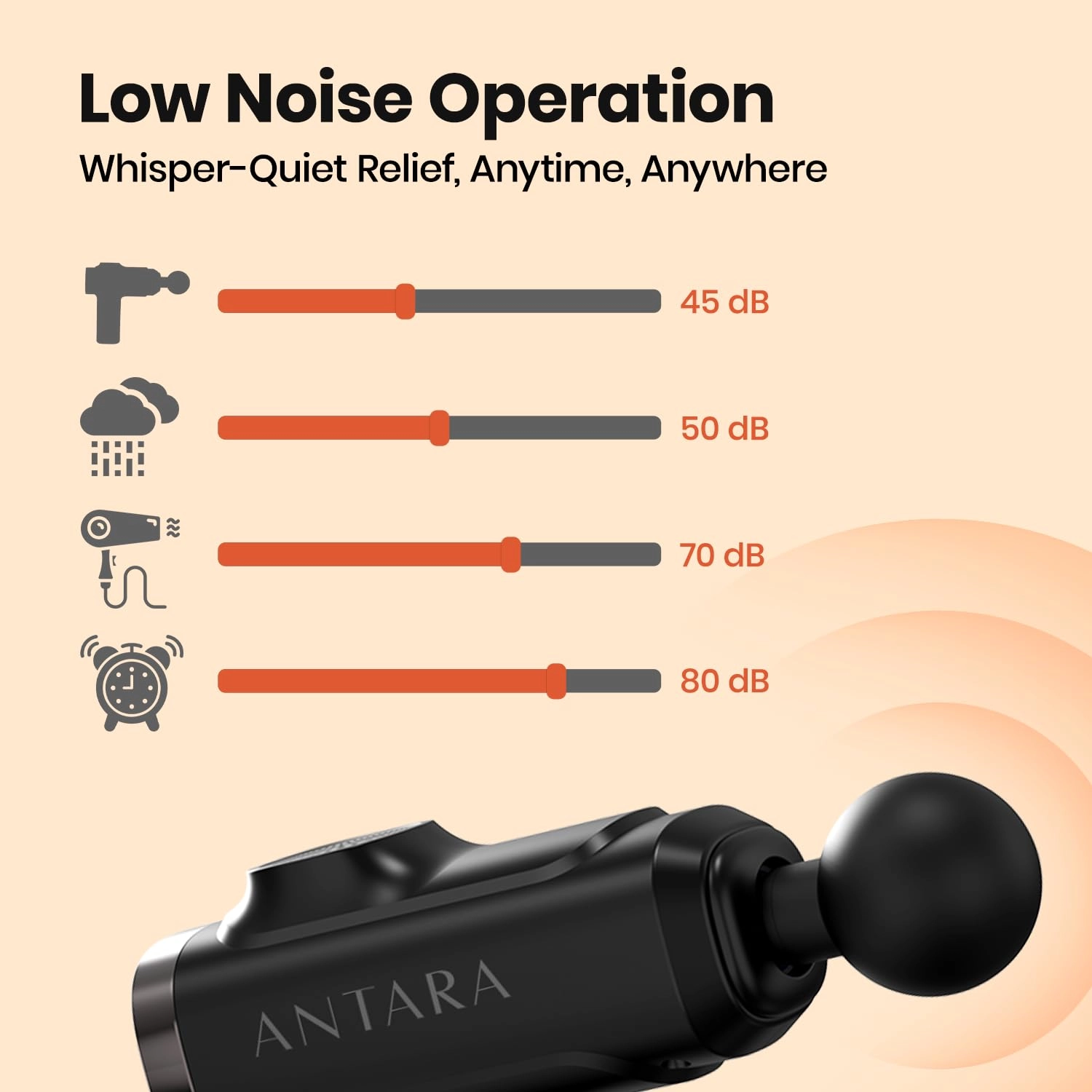 Antara - 8 Speed 4 Massage Heads Massage Gun