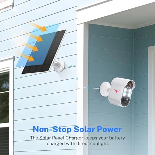 Security Camera 1080P