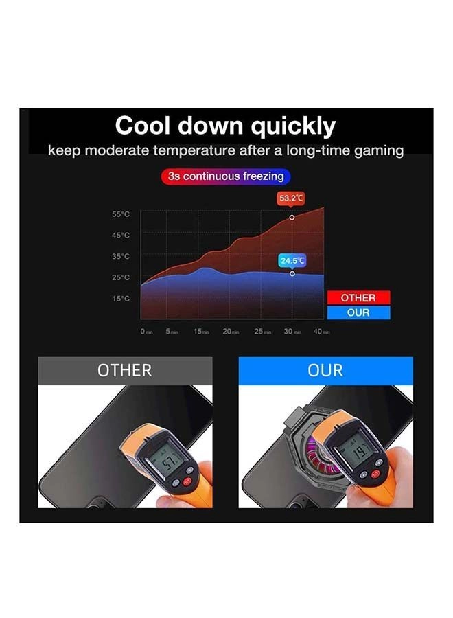 MB-F3 - mobile phone cooler Black