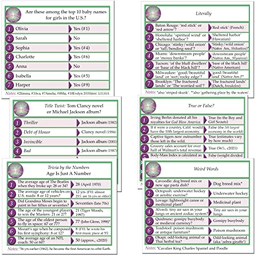 Matter of FACT: Family Edition