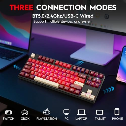 F87 - US Wired/Wireless