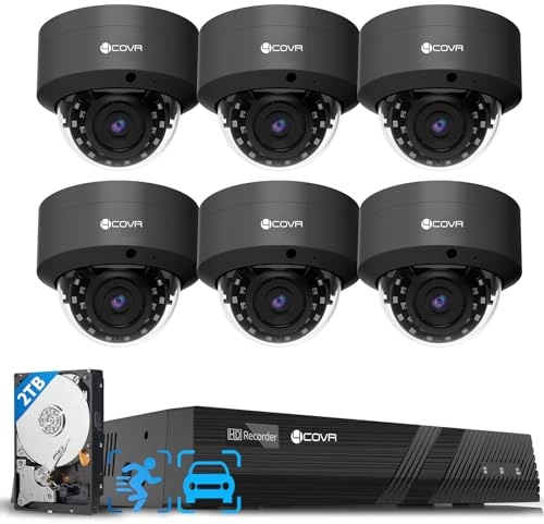 NVR Security Camera System - 8 channels